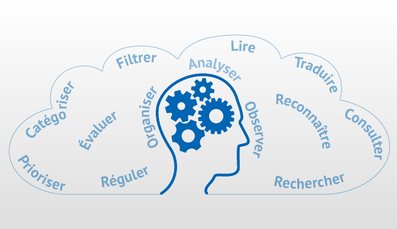 MODULE 3 EVALUATION DE L'ETAT CLINIQUE D'UNE PERSONNE